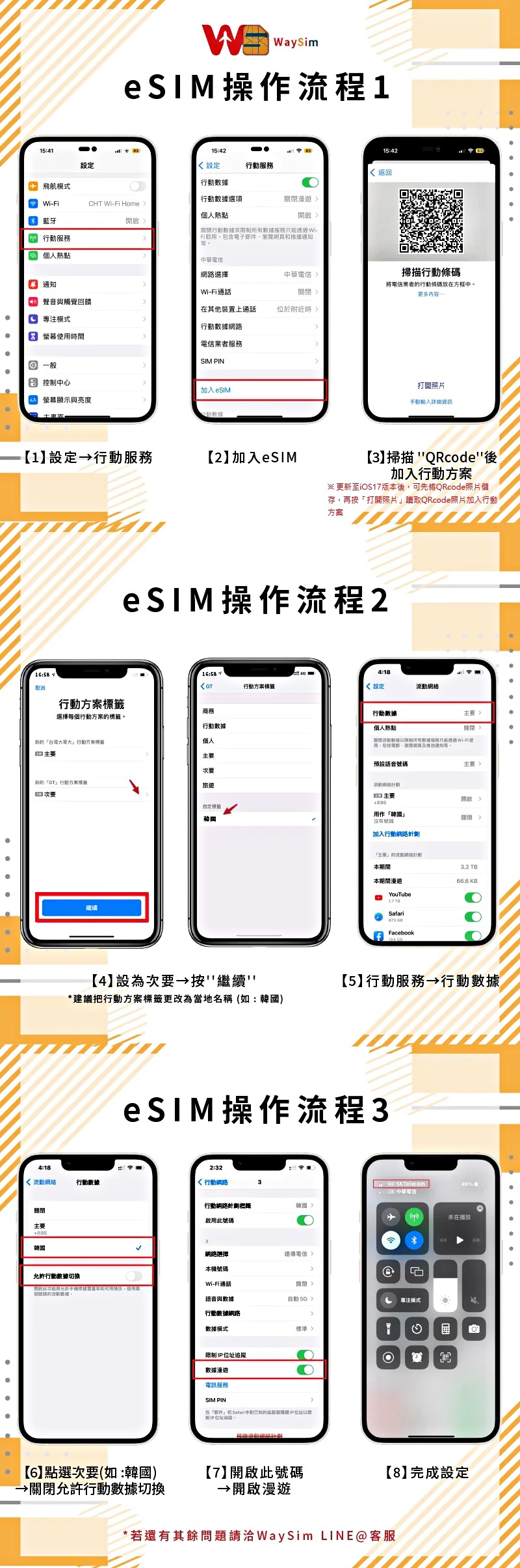 WaySim威訊-免插卡eSIM 5G方案，安裝設定操作教學，適用品牌機型查詢｜韓國上網SIM卡實測，4G高速網卡吃到飽，無限流量不降速！