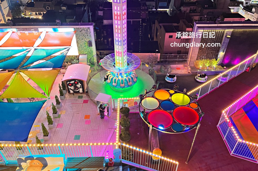 大邱東城路商圈【SPARK LAND 스파크 랜드】摩天輪遊樂主題百貨、時尚購物、美食餐廳、室內外遊戲設施｜大邱中央路站