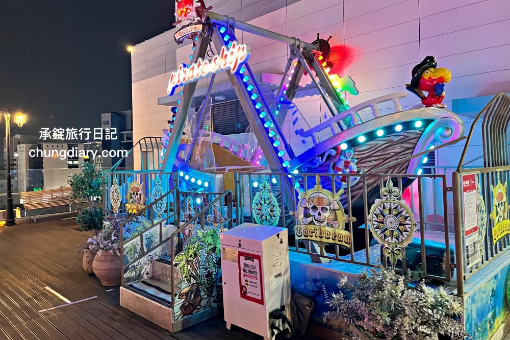大邱東城路商圈【SPARK LAND 스파크 랜드】摩天輪遊樂主題百貨、時尚購物、美食餐廳、室內外遊戲設施｜大邱中央路站
