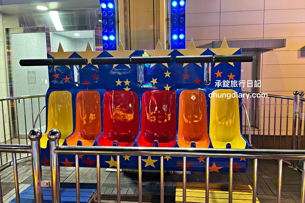大邱東城路商圈【SPARK LAND 스파크 랜드】摩天輪遊樂主題百貨、時尚購物、美食餐廳、室內外遊戲設施｜大邱中央路站
