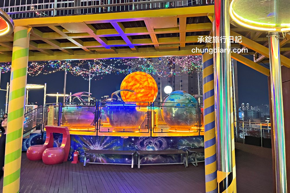 大邱東城路商圈【SPARK LAND 스파크 랜드】摩天輪遊樂主題百貨、時尚購物、美食餐廳、室內外遊戲設施｜大邱中央路站