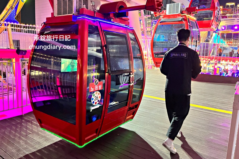 大邱東城路商圈【SPARK LAND 스파크 랜드】摩天輪遊樂主題百貨、時尚購物、美食餐廳、室內外遊戲設施｜大邱中央路站