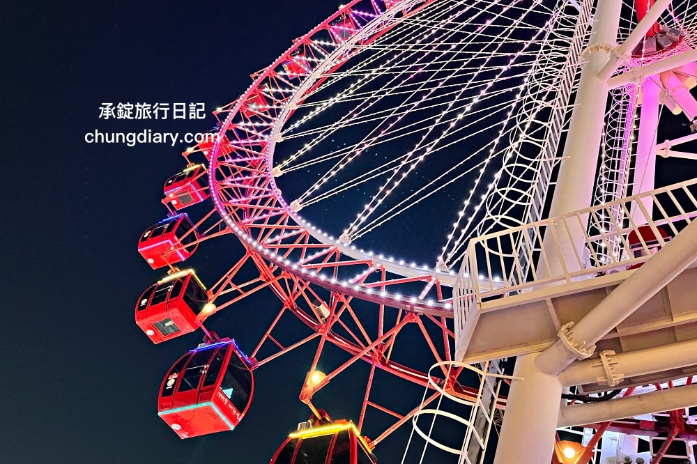 大邱東城路商圈【SPARK LAND 스파크 랜드】摩天輪遊樂主題百貨、時尚購物、美食餐廳、室內外遊戲設施｜大邱中央路站