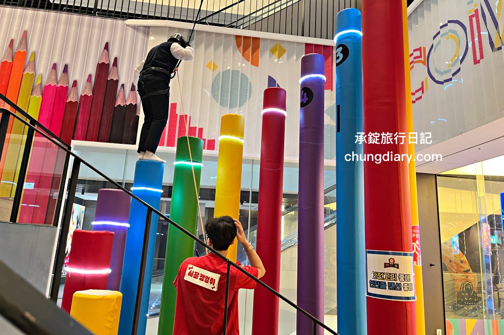大邱東城路商圈【SPARK LAND 스파크 랜드】摩天輪遊樂主題百貨、時尚購物、美食餐廳、室內外遊戲設施｜大邱中央路站