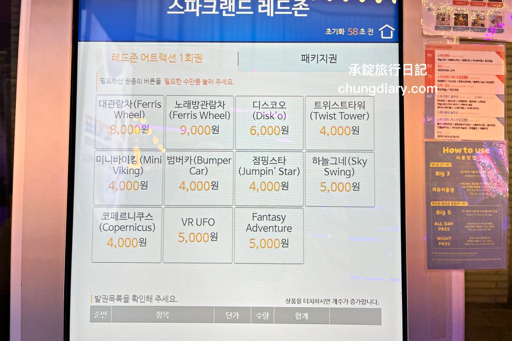 大邱東城路商圈【SPARK LAND 스파크 랜드】摩天輪遊樂主題百貨、時尚購物、美食餐廳、室內外遊戲設施｜大邱中央路站