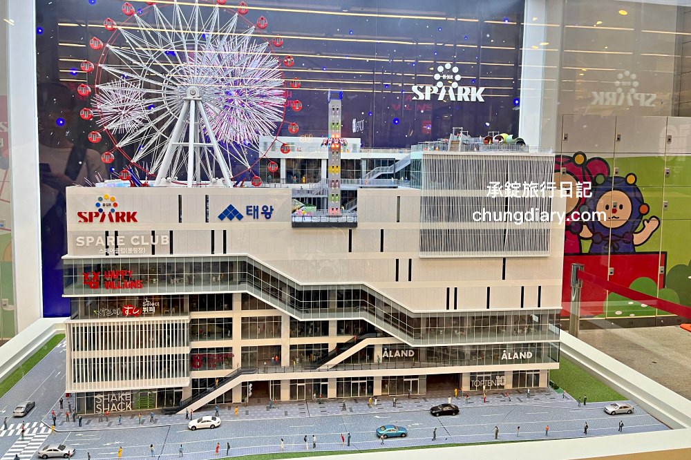 大邱東城路商圈【SPARK LAND 스파크 랜드】摩天輪遊樂主題百貨、時尚購物、美食餐廳、室內外遊戲設施｜大邱中央路站