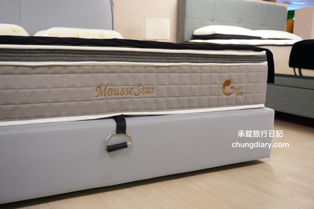 好睡王家居 台中文心旗艦店｜獨家代理-比利時百年名床-NILL SPRING尼絲普林、 MIT台灣製造床墊品牌，與義式精品家具沙發/床架/床組/床頭櫃。