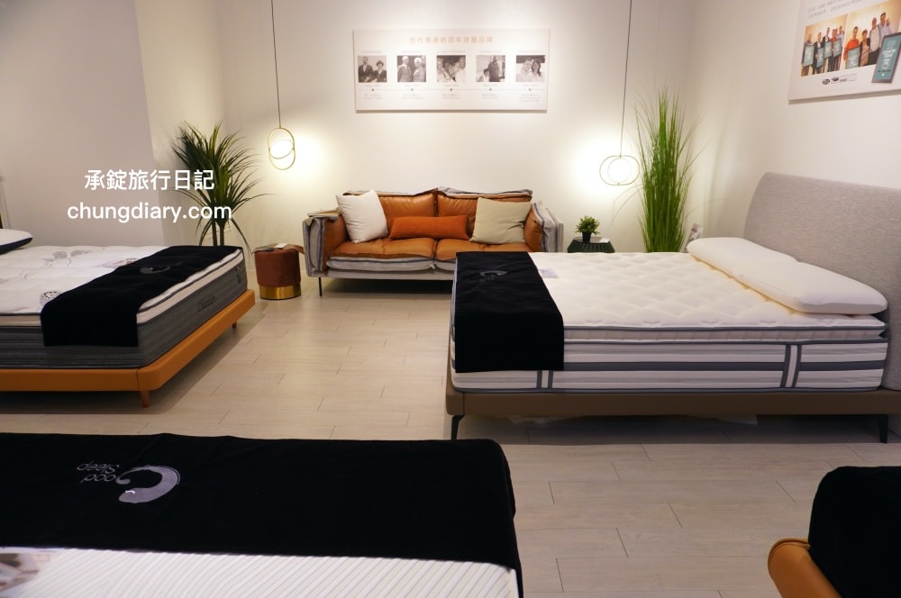 好睡王家居 台中文心旗艦店｜獨家代理-比利時百年名床-NILL SPRING尼絲普林、 MIT台灣製造床墊品牌，與義式精品家具沙發/床架/床組/床頭櫃。