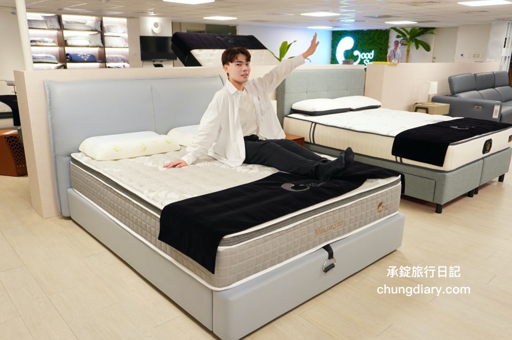 好睡王家居 台中文心旗艦店｜獨家代理-比利時百年名床-NILL SPRING尼絲普林、 MIT台灣製造床墊品牌，與義式精品家具沙發/床架/床組/床頭櫃。