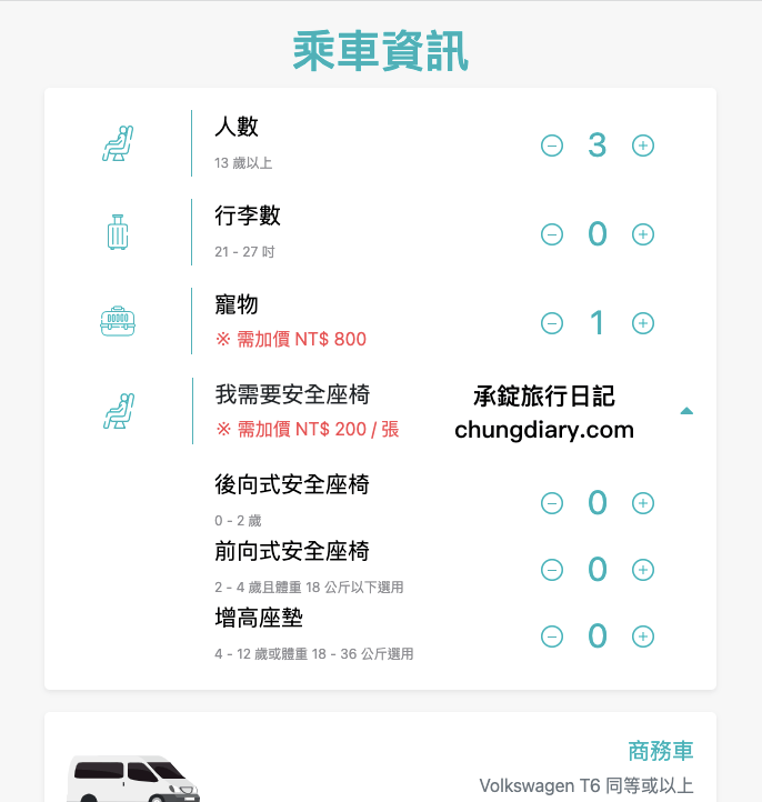 台中新社一日遊【叫車吧包車旅遊】專車接送、客製化服務！寵物友善餐廳「薰衣草森林＋阿亮香菇園」寵物旅遊景點推薦！