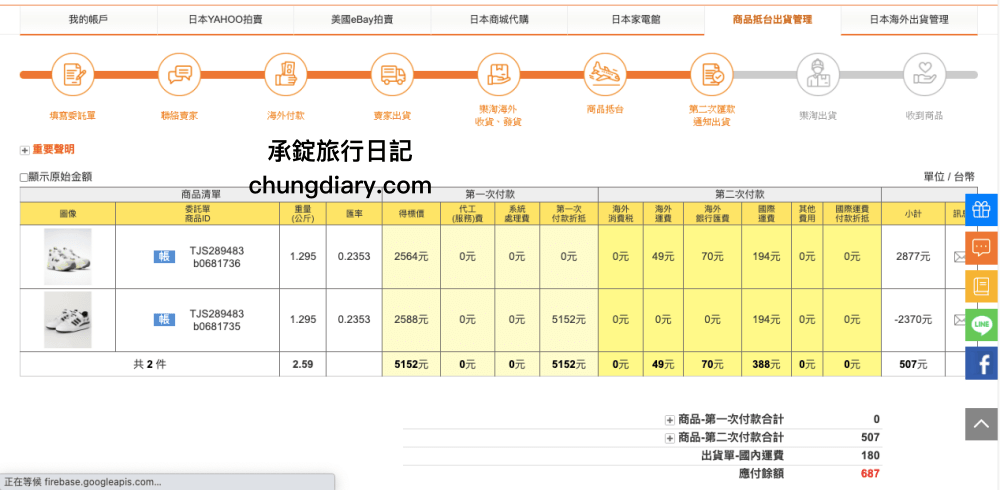 無卡族必備【zingala銀角零卡】超實用付款APP，大額分期小額支付，零卡分期！無卡分期！先買後付BNPL超方便。