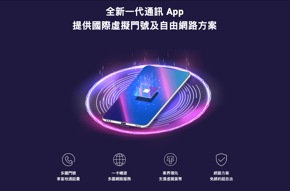 NEXIM 保護芯 SIM卡｜不需綁約，新世代國際網路方案！國際虛擬門號，語音通話及SMS簡訊！免費30天VPN體驗服務。