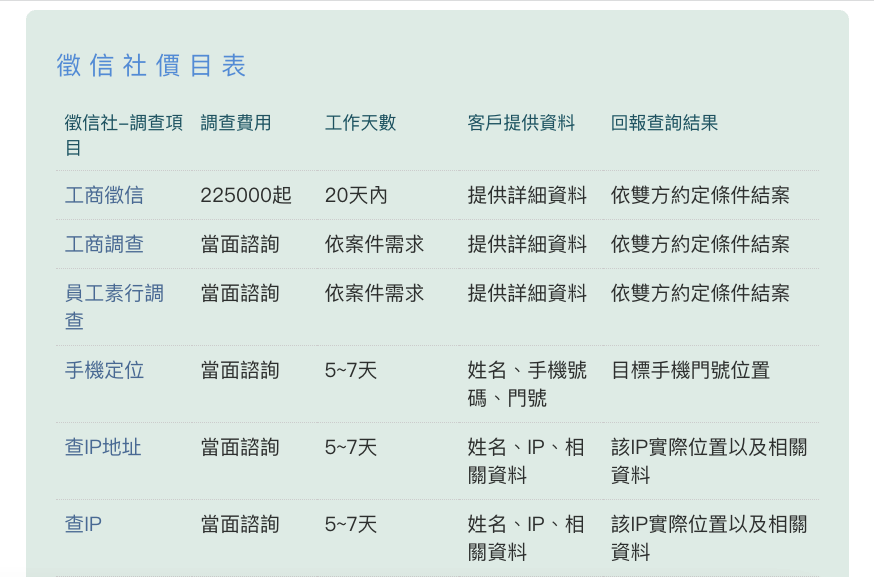 立達徵信社|政府立案合法公司,徵信價格透明清楚,委託書簽約有保障!服務項目包括:外遇抓姦、感情婚姻、各類服務等。 - 第10張圖 立達徵信社|政府立案合法公司,徵信價格透明清楚,委託書簽約有保障!服務項目包括:外遇抓姦、感情婚姻、各類服務等。