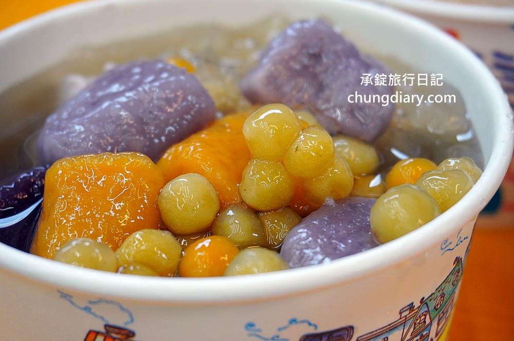 旅遊行程規劃【去趣 APP】美食、景點、交通一次搞定！快速製作成「旅遊小書」。