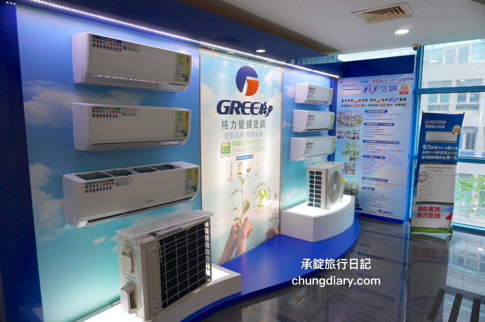 格力變頻空調|變頻冷氣品牌推薦,連續13年獲得世界銷售第一!平價且耐用,能源效率一級機種最省電。 - 第7張圖 格力變頻空調|變頻冷氣品牌推薦,連續13年獲得世界銷售第一!平價且耐用,能源效率一級機種最省電。