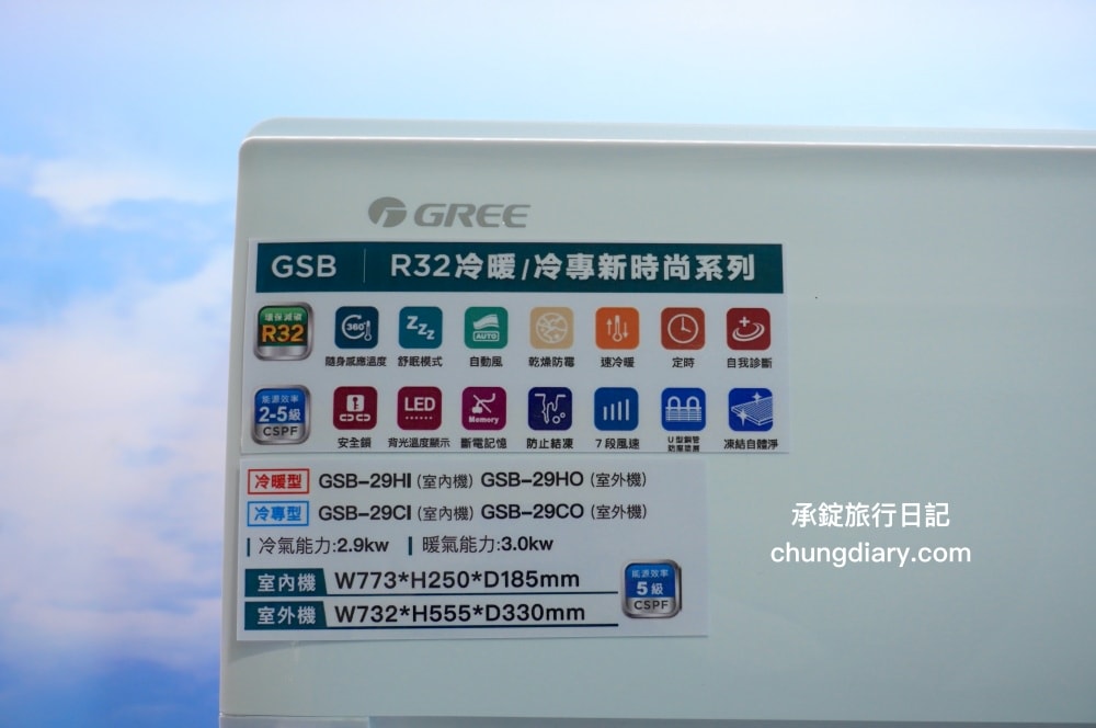 格力變頻空調|變頻冷氣品牌推薦,連續13年獲得世界銷售第一!平價且耐用,能源效率一級機種最省電。 - 第22張圖 格力變頻空調|變頻冷氣品牌推薦,連續13年獲得世界銷售第一!平價且耐用,能源效率一級機種最省電。