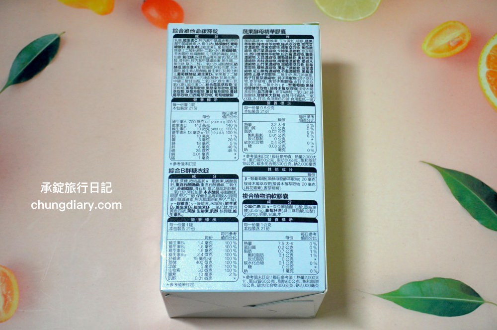 專為上班族設計綜合維他命【威德一日補給+】WEIDER威德保健品，4效合一的營養補給包！綜合維生素礦物質＋複合莓果、完整B群、Omega-369複合植物油、31種蔬果酵素精華。