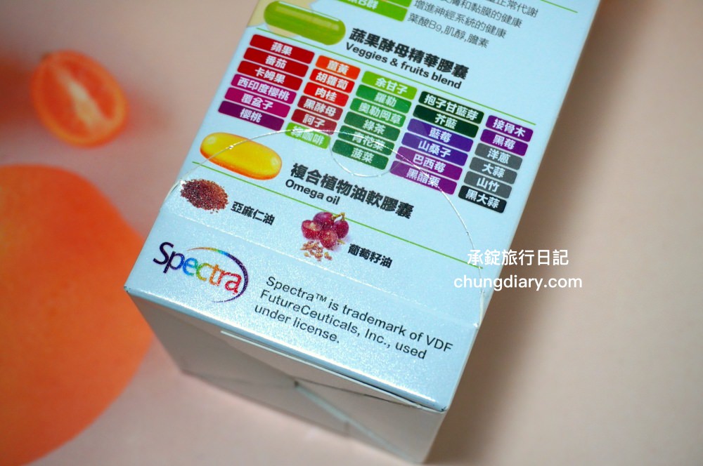 專為上班族設計綜合維他命【威德一日補給+】WEIDER威德保健品，4效合一的營養補給包！綜合維生素礦物質＋複合莓果、完整B群、Omega-369複合植物油、31種蔬果酵素精華。