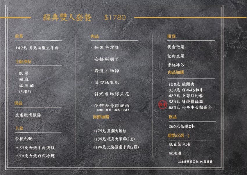 NikuNiku肉肉燒肉朝馬店｜台中寵物友善餐廳，免費提供給狗狗吃的肉肉大餐！帶毛小孩一起來台中燒肉推薦。