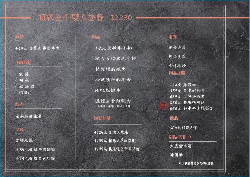 NikuNiku肉肉燒肉朝馬店｜台中寵物友善餐廳，免費提供給狗狗吃的肉肉大餐！帶毛小孩一起來台中燒肉推薦。