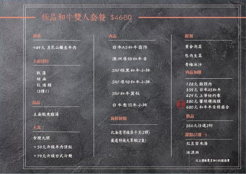 NikuNiku肉肉燒肉朝馬店｜台中寵物友善餐廳，免費提供給狗狗吃的肉肉大餐！帶毛小孩一起來台中燒肉推薦。