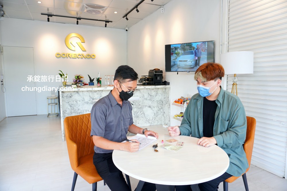 二手車收購台中推薦【Gorecago車立購】汽車收購！舊車可以不用報廢! 價格還比報廢高！中古車收購行情、報廢車收購，中彰投地區皆可「到府估價」收車超方便。