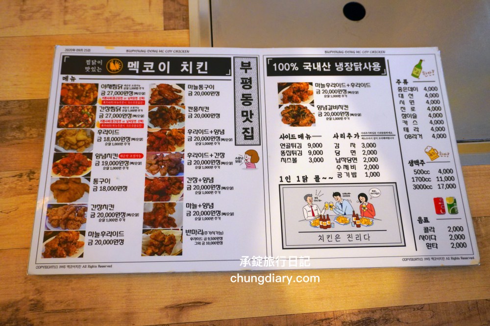 釜山札嘎其站【멕코이치킨 부평점】在地人推薦！最道地的韓式炸雞｜靠近富平豬腳街、BIFF廣場