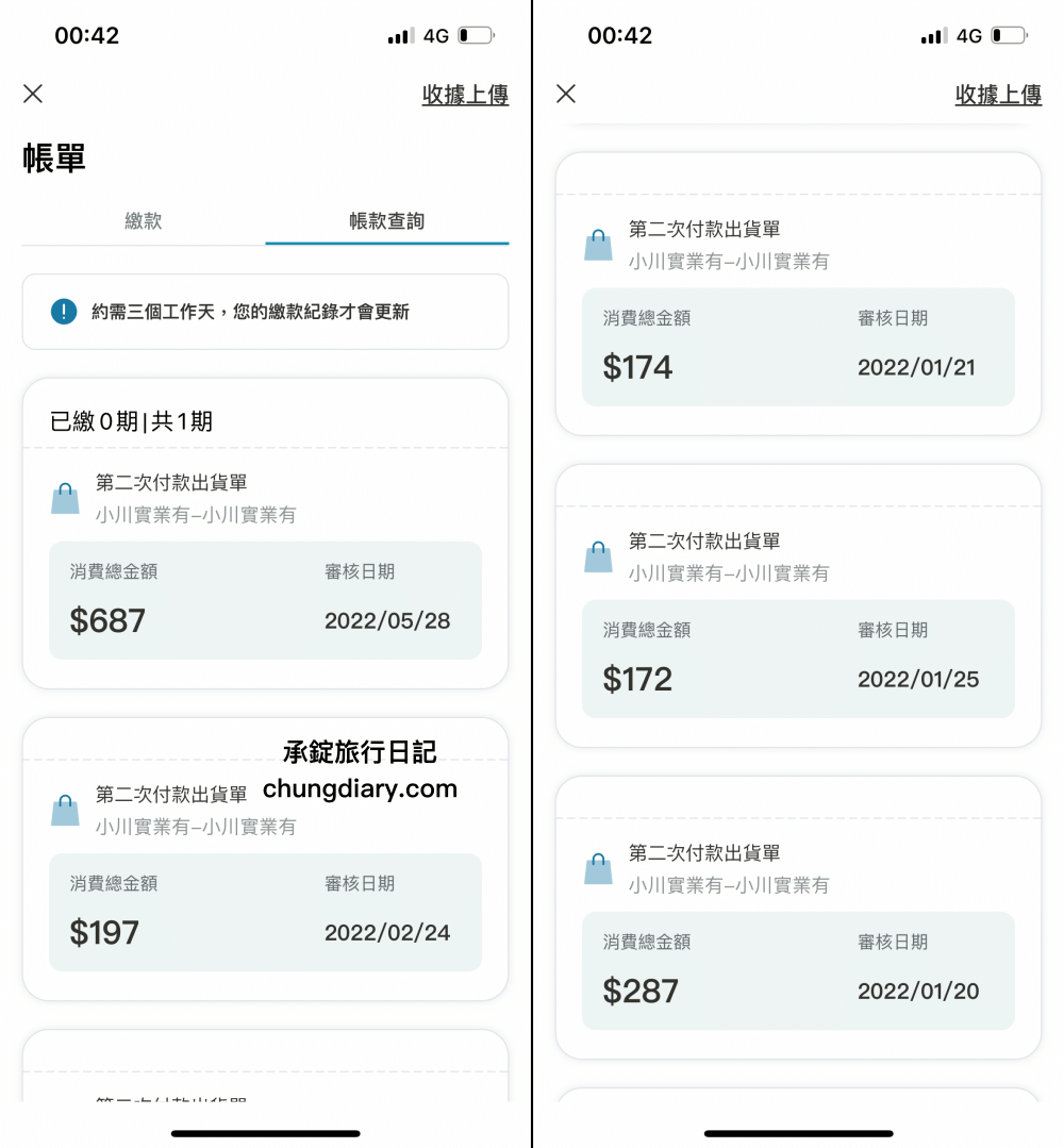 無卡族必備【zingala銀角零卡】超實用付款APP，大額分期小額支付，零卡分期！無卡分期！先買後付BNPL超方便。