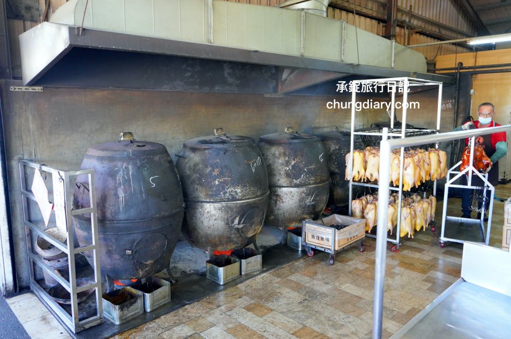 高雄仁武烤鴨怎麼點？招牌「一鴨二吃」全鴨附餅、鹹酥全鴨，2023最新菜單MENU價格。