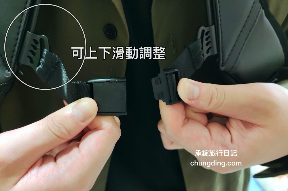 輕旅行後背包推薦【TAJEZZO探迹者 NINJA系列 N7 Sagitta雙肩包】防潑水布料、USB充電轉接頭、可拆卸「後背包／斜背小胸包」子母兩用雙包推薦！