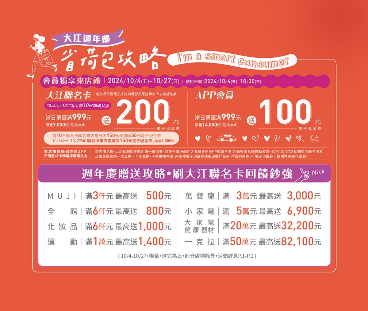 桃園中壢大江購物中心|全年免費停車|熱門餐廳聚集地|檀島香港餐廳,刷聯名卡還可享12%回饋! - 第60張圖 桃園中壢大江購物中心|全年免費停車|熱門餐廳聚集地|檀島香港餐廳,刷聯名卡還可享12%回饋!