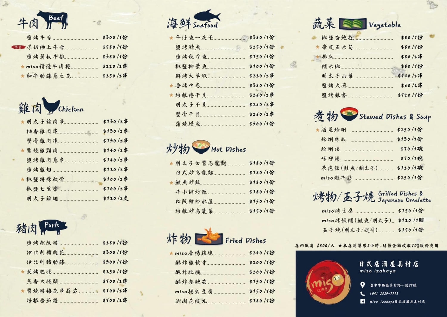 Miso izakaya 日式居酒屋 台中美村店｜廣三SOGO百貨、World Gym世界健身俱樂部正對面，來自台北の人氣居酒屋。