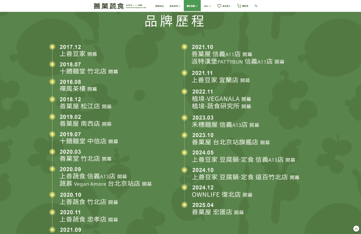 24小時速成官網！0經驗也能架設網站，高質感餐廳網站設計原來都這樣做！