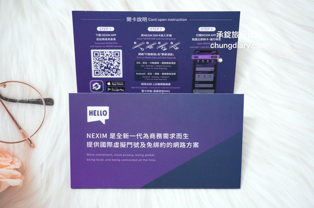 NEXIM 保護芯 SIM卡｜不需綁約，新世代國際網路方案！國際虛擬門號，語音通話及SMS簡訊！免費30天VPN體驗服務。