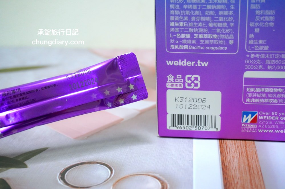 助眠保健品【威德益生菌-睡前專用】好眠雙專利&完整助眠配方,幫助入睡提升睡眠品質! - 第12張圖 助眠保健品【威德益生菌-睡前專用】好眠雙專利&完整助眠配方,幫助入睡提升睡眠品質!