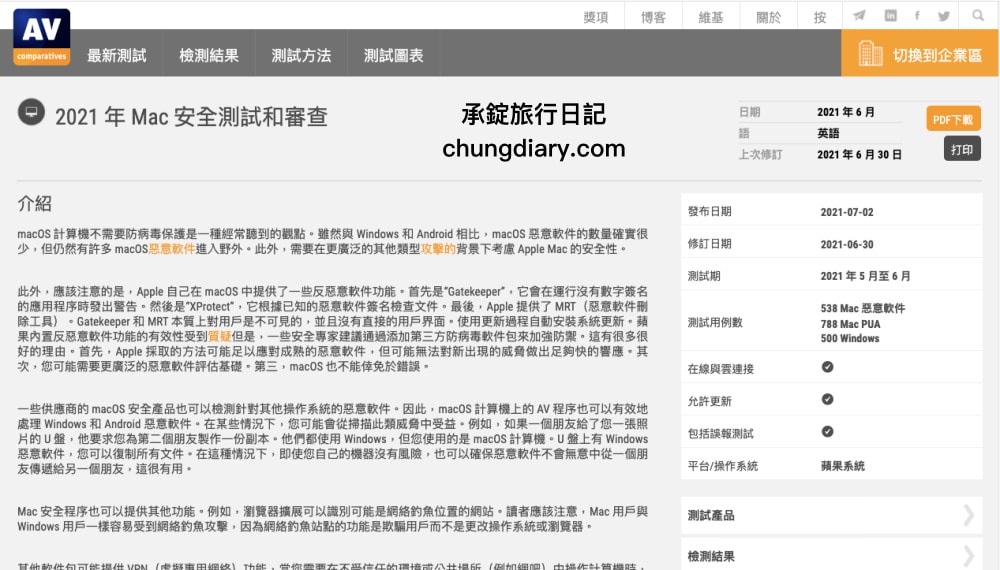 防毒軟體開箱【Kaspersky卡巴斯基】全方位安全軟體,全面防毒防護多功能!AV-TEST認證出品:最佳防毒軟體推薦。 - 第8張圖 防毒軟體開箱【Kaspersky卡巴斯基】全方位安全軟體,全面防毒防護多功能!AV-TEST認證出品:最佳防毒軟體推薦。