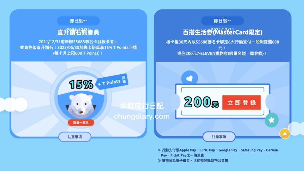 55688 APP叫車教學！搭配「永豐銀行X台灣大車隊」聯名信用卡，綁卡搭車最高可享15%回饋！多元計程車「固定車資」功能，事先掌握你的乘車費用。