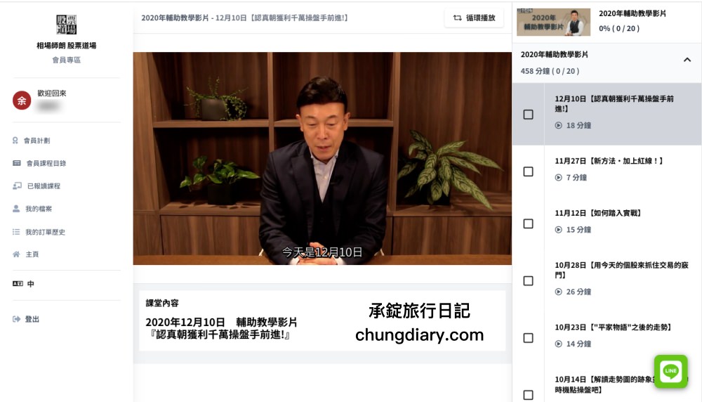 投資理財【相場師朗 股票道場】股票教學，日本股票操盤權威「相場師朗」創辦的線上學院。