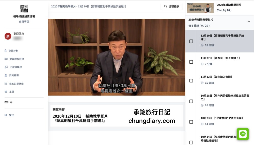 投資理財【相場師朗 股票道場】股票教學，日本股票操盤權威「相場師朗」創辦的線上學院。