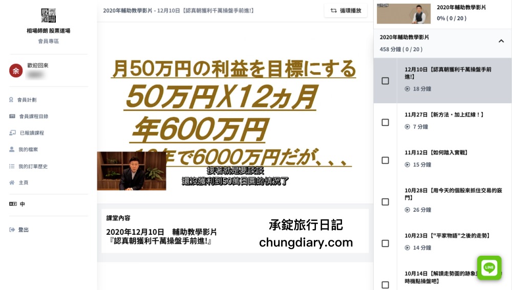 投資理財【相場師朗 股票道場】股票教學，日本股票操盤權威「相場師朗」創辦的線上學院。