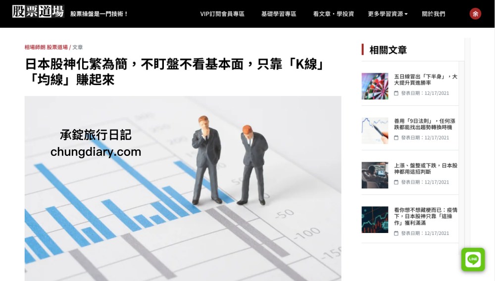 投資理財【相場師朗 股票道場】股票教學，日本股票操盤權威「相場師朗」創辦的線上學院。