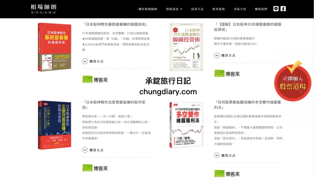 投資理財【相場師朗 股票道場】股票教學，日本股票操盤權威「相場師朗」創辦的線上學院。