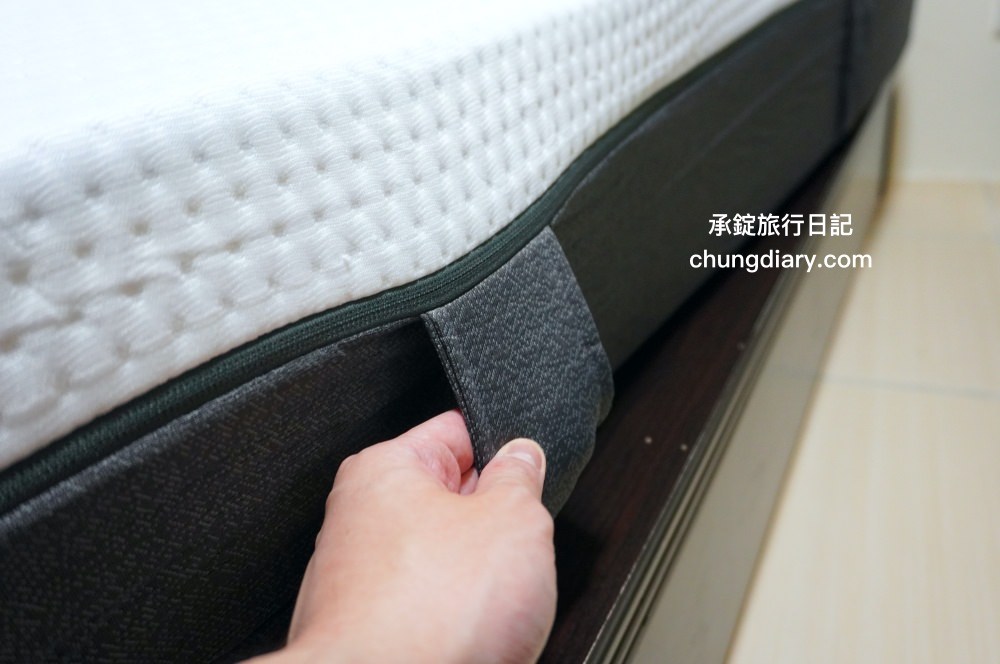 Emma 床墊推薦