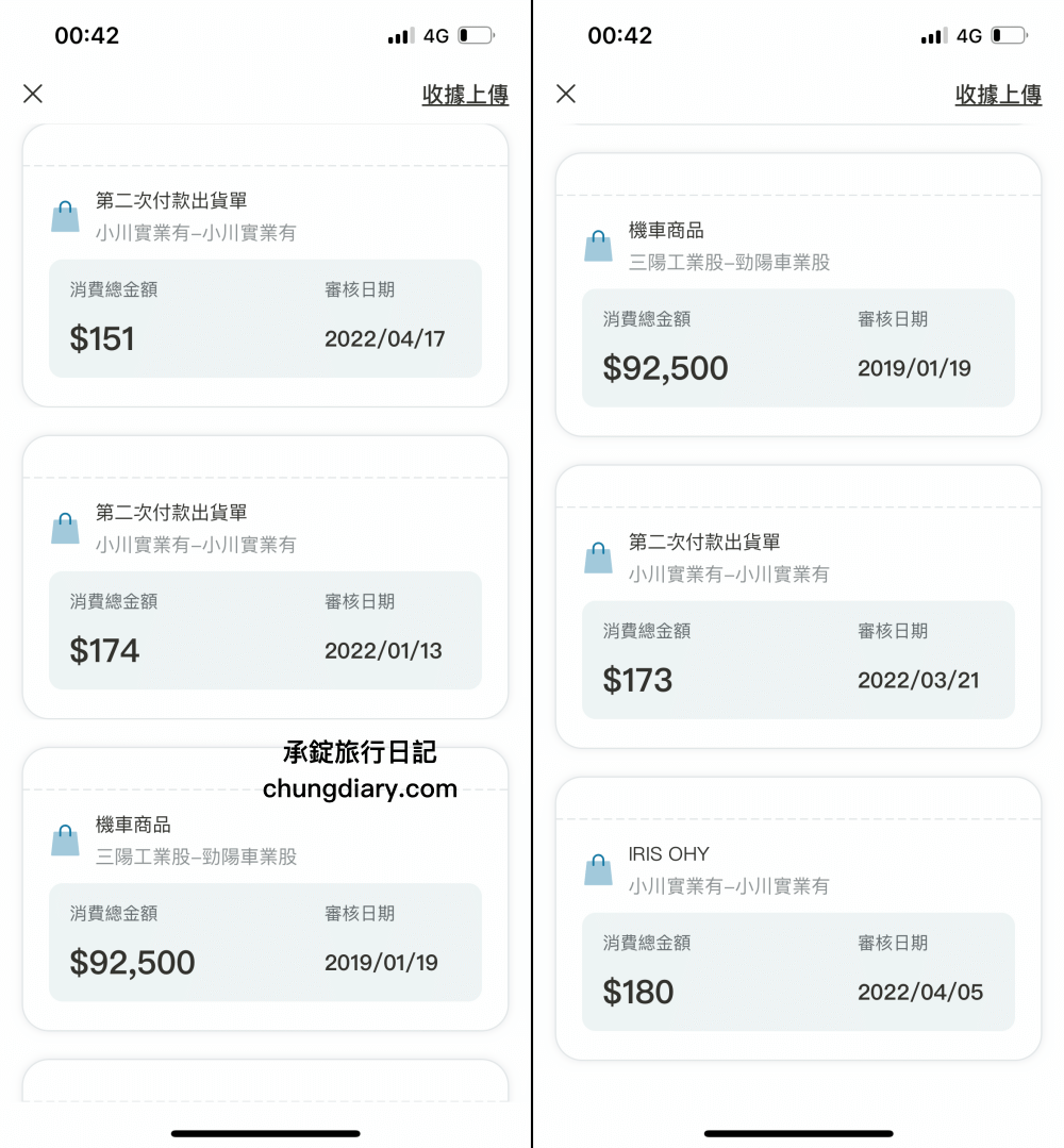 銀角分期 10